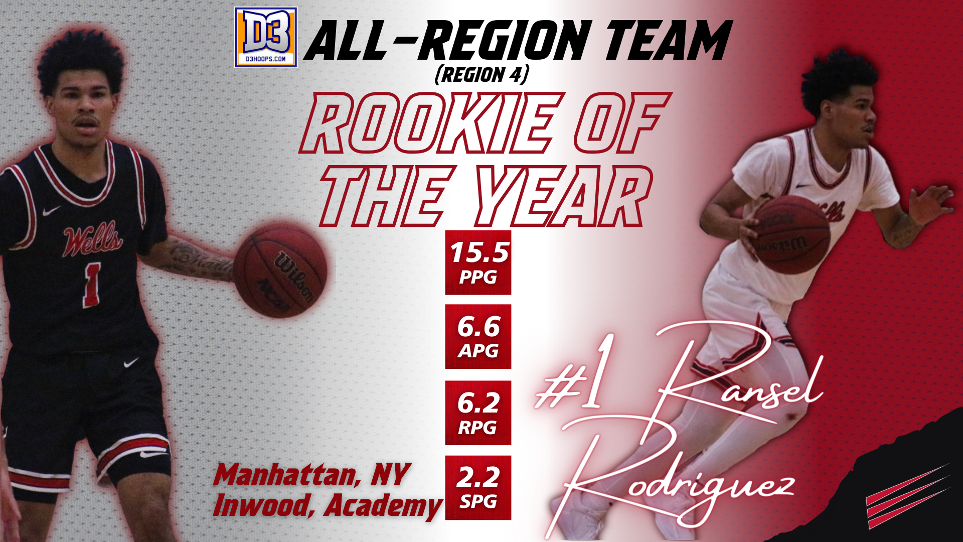 Rodriguez Named All Region Rookie of The Year