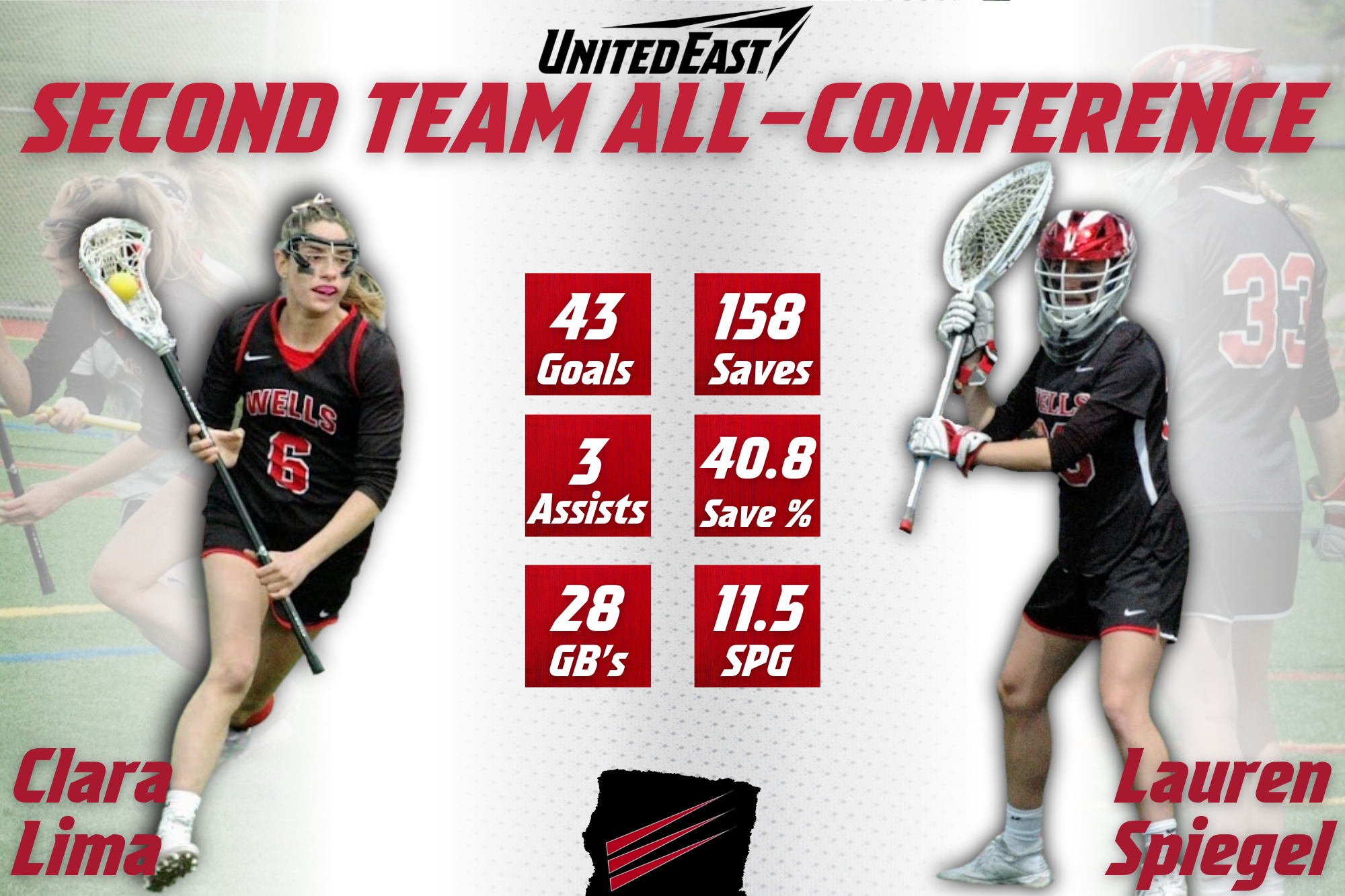 Lima and Spiegel named to All-Conference Team!