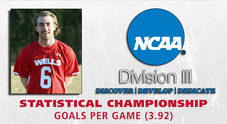 Milliken Claims NCAA Division III Statistical Championship