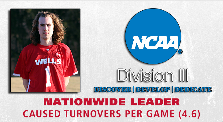 Shuster Holds National Lead In Caused Turnovers Per Game