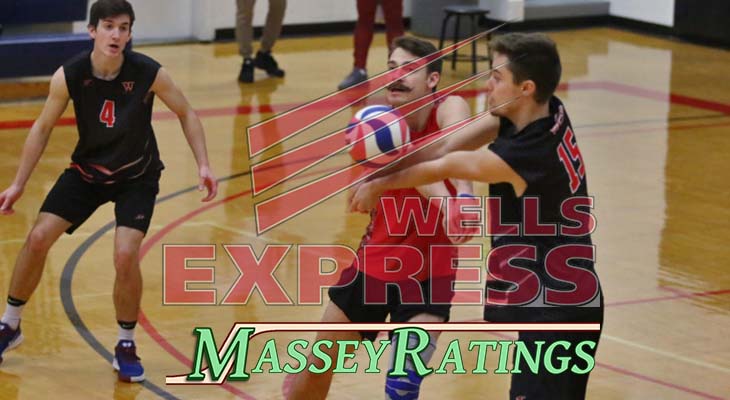 Wells College Men’s Volleyball Moves to No. 4 in Massey Ratings